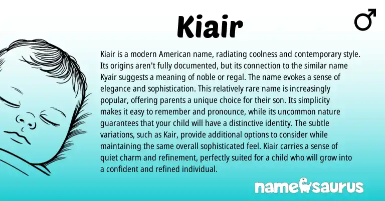 Infographic about Kiair name meaning, Kiair is a name from American origin(s).