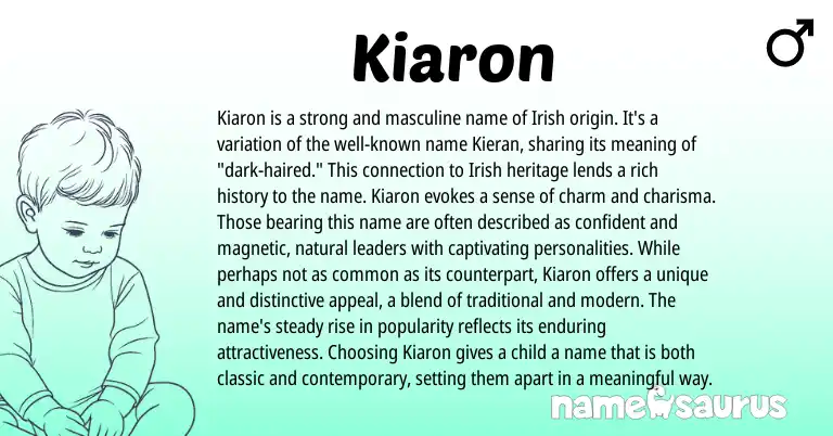 Infographic about Kiaron name meaning, Kiaron is a name from Irish origin(s).