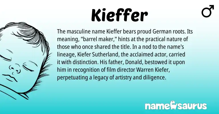 Infographic about Kieffer name meaning, Kieffer is a name from German origin(s).