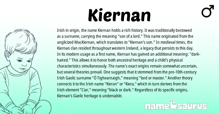 Infographic about Kiernan name meaning, Kiernan is a name from Irish, Ireland, Gaelic origin(s).