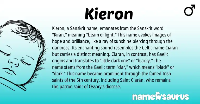 Infographic about Kieron name meaning, Kieron is a name from Irish, Gaelic, Sanskrit, Celtic origin(s).