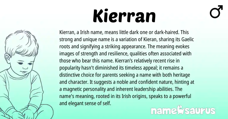 Infographic about Kierran name meaning, Kierran is a name from Irish origin(s).