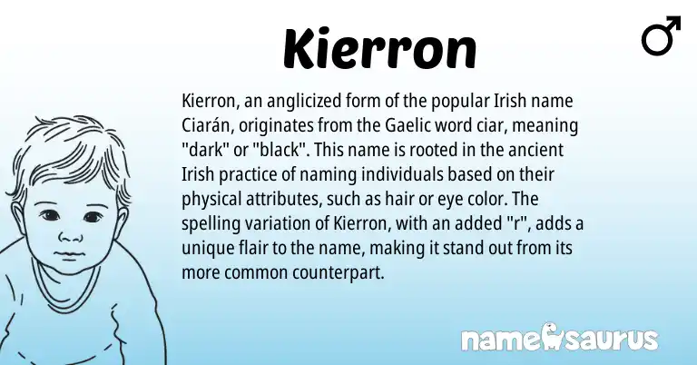 Infographic about Kierron name meaning, Kierron is a name from Irish, Gaelic origin(s).