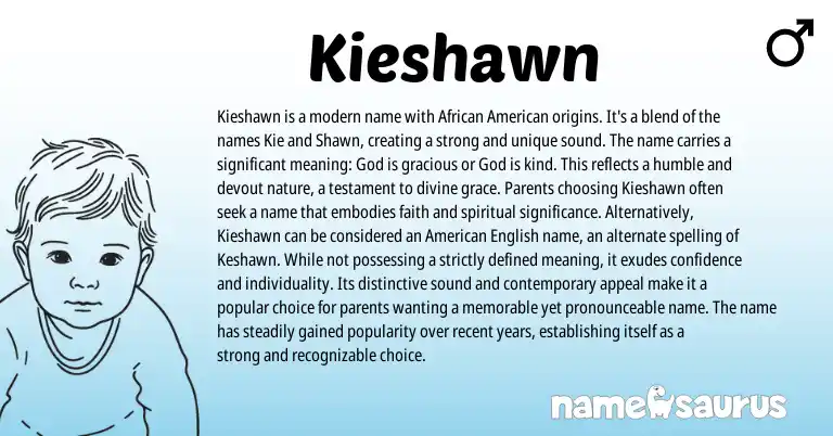 Infographic about Kieshawn name meaning, Kieshawn is a name from African, American origin(s).
