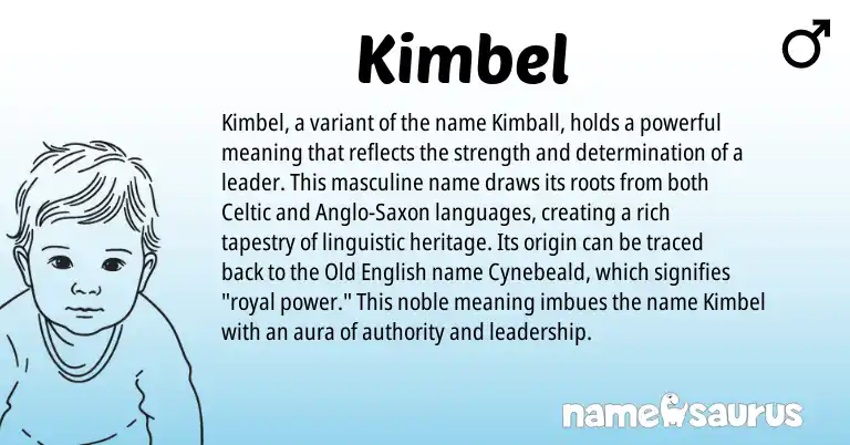 Infographic about Kimbel name meaning, Kimbel is a name from Old English, Celtic, Anglo-Saxon origin(s).