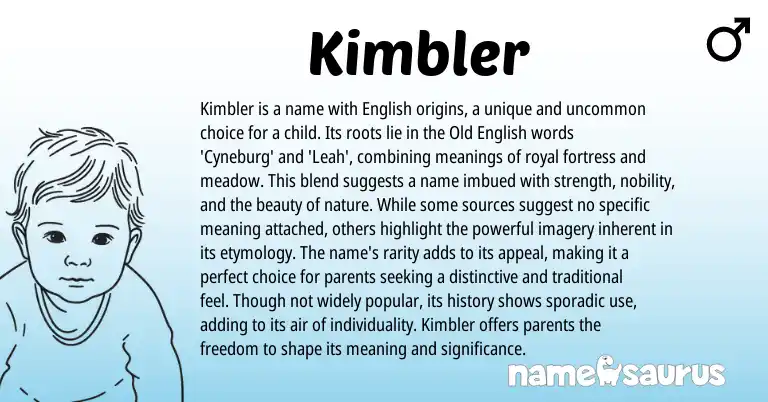 Infographic about Kimbler name meaning, Kimbler is a name from English origin(s).