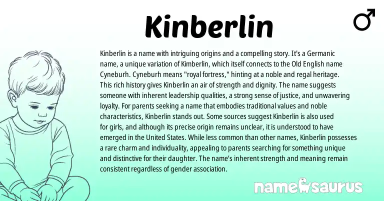 Infographic about Kinberlin name meaning, Kinberlin is a name from Germanic, English origin(s).