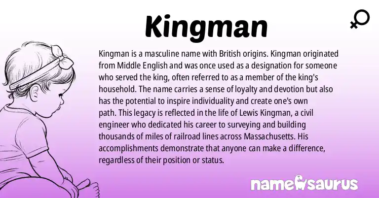 Infographic about Kingman name meaning, Kingman is a name from British origin(s).