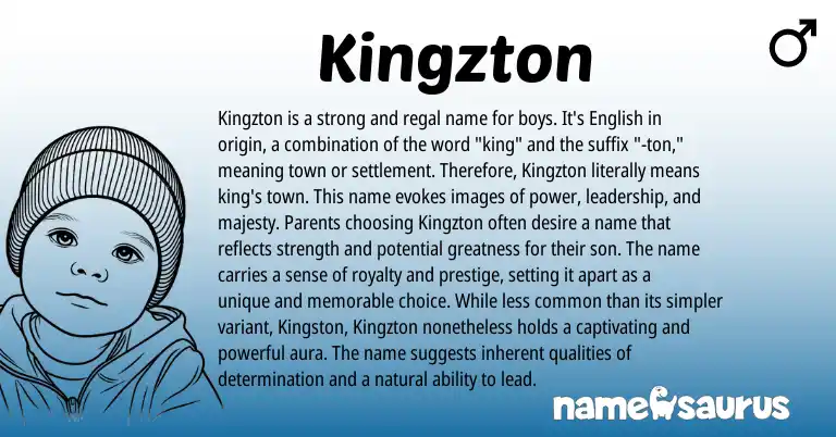 Infographic about Kingzton name meaning, Kingzton is a name from English origin(s).