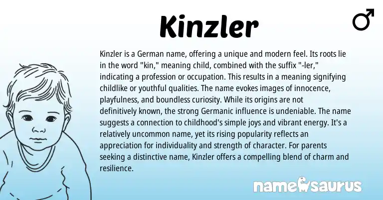 Infographic about Kinzler name meaning, Kinzler is a name from Germanic origin(s).