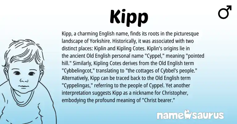 Infographic about Kipp name meaning, Kipp is a name from Old English, English origin(s).