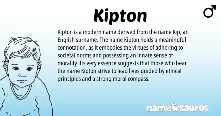 Infographic about Kipton name meaning, Kipton is a name from English origin(s).