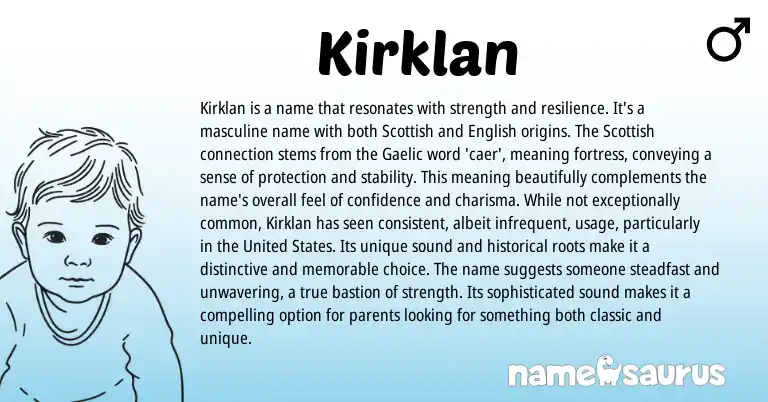 Infographic about Kirklan name meaning, Kirklan is a name from Scottish, Gaelic origin(s).