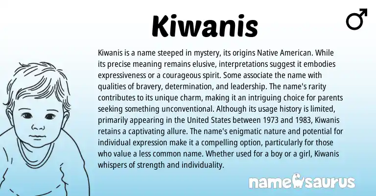 Infographic about Kiwanis name meaning, Kiwanis is a name from American origin(s).