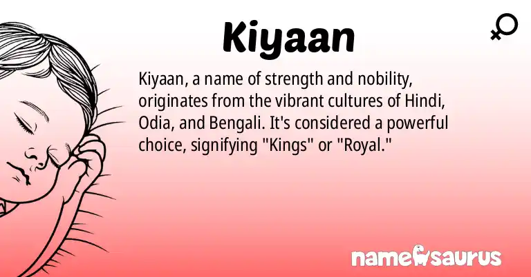 Infographic about Kiyaan name meaning, Kiyaan is a name from Hindi, Odia, Bengali, Marathi origin(s).