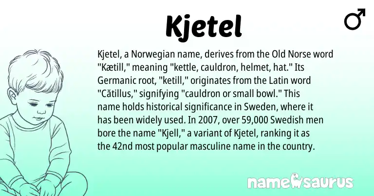 Infographic about Kjetel name meaning, Kjetel is a name from Old Norse, Norwegian, Swedish, Germanic, Latin origin(s).