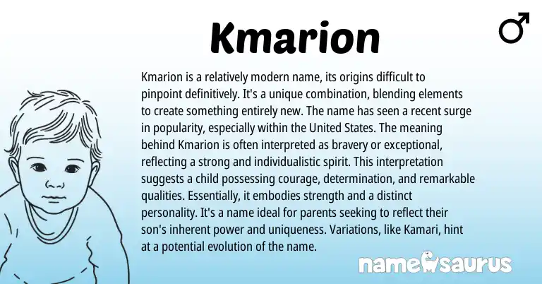 Infographic about Kmarion name meaning, Kmarion is a name from Other origin(s).