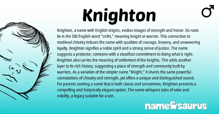 Infographic about Knighton name meaning, Knighton is a name from English origin(s).