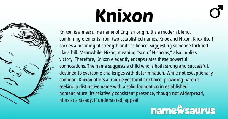 Infographic about Knixon name meaning, Knixon is a name from English, American origin(s).