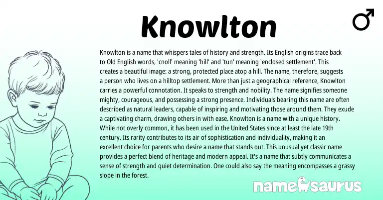 Infographic about Knowlton name meaning, Knowlton is a name from English origin(s).