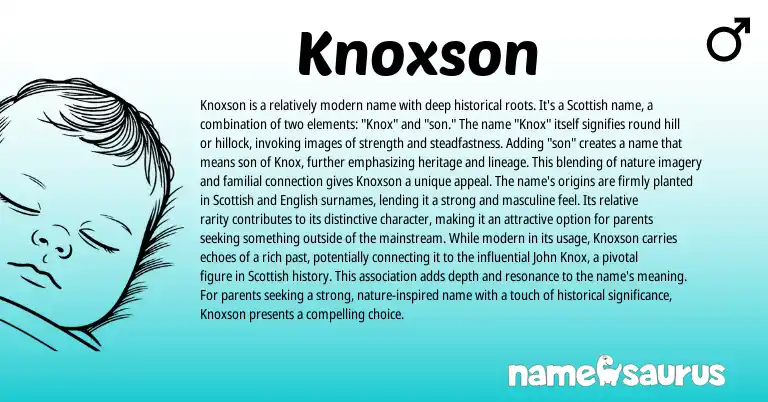 Infographic about Knoxson name meaning, Knoxson is a name from Scottish origin(s).