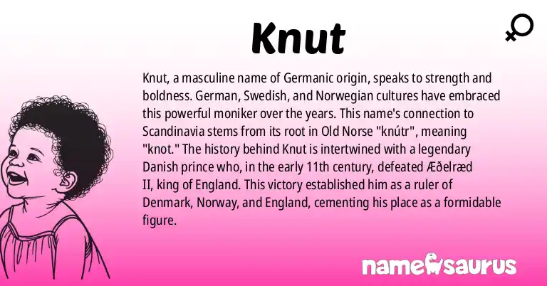 Infographic about Knut name meaning, Knut is a name from German, Swedish, Norwegian, Scandinavian origin(s).