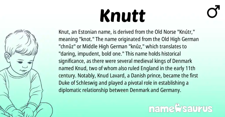 Infographic about Knutt name meaning, Knutt is a name from Old Norse, Danish, Old High German, England, German, Estonian origin(s).