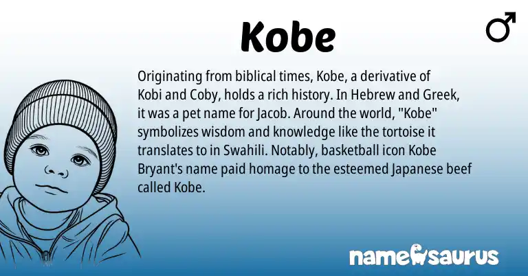 Infographic about Kobe name meaning, Kobe is a name from Swahili, Japanese, Hebrew, Greek origin(s).