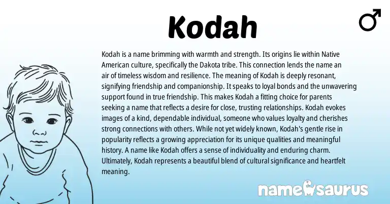 Infographic about Kodah name meaning, Kodah is a name from American origin(s).