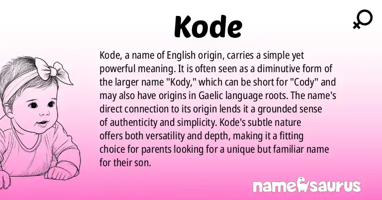 Infographic about Kode name meaning, Kode is a name from English origin(s).