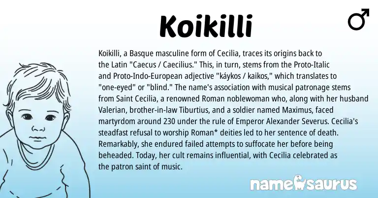 Infographic about Koikilli name meaning, Koikilli is a name from Roman, Basque, Latin, European origin(s).