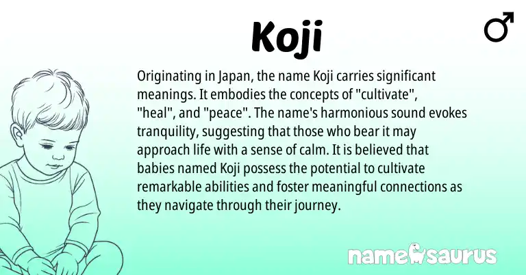 Infographic about Koji name meaning, Koji is a name from Japanese origin(s).