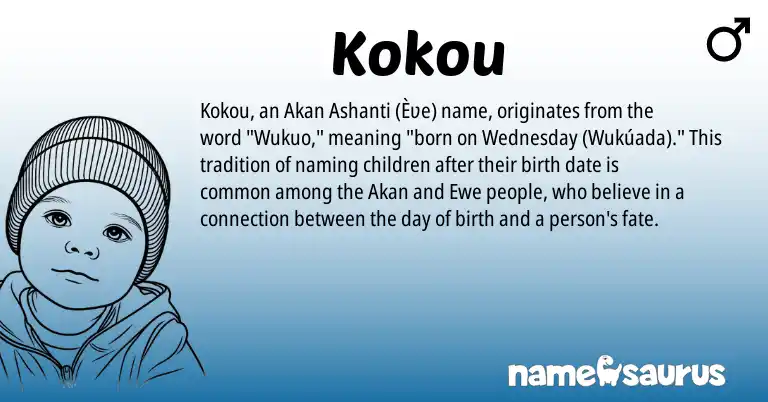 Infographic about Kokou name meaning, Kokou is a name from Ewe, Akan, Ashanti origin(s).