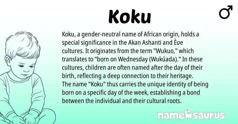 Infographic about Koku name meaning, Koku is a name from Akan, African, Ashanti origin(s).