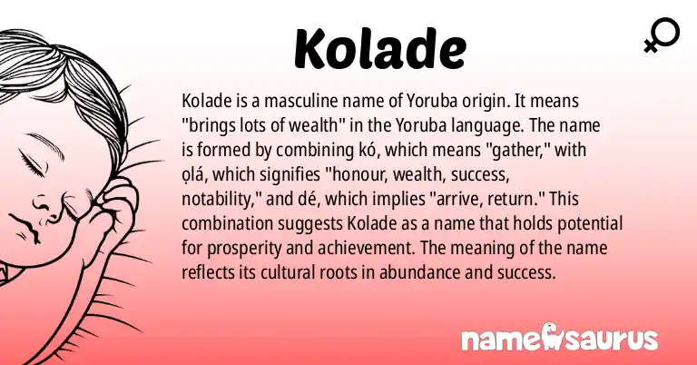 Infographic about Kolade name meaning, Kolade is a name from Yoruba origin(s).