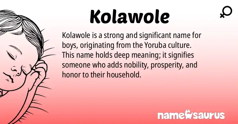 Infographic about Kolawole name meaning, Kolawole is a name from Yoruba origin(s).