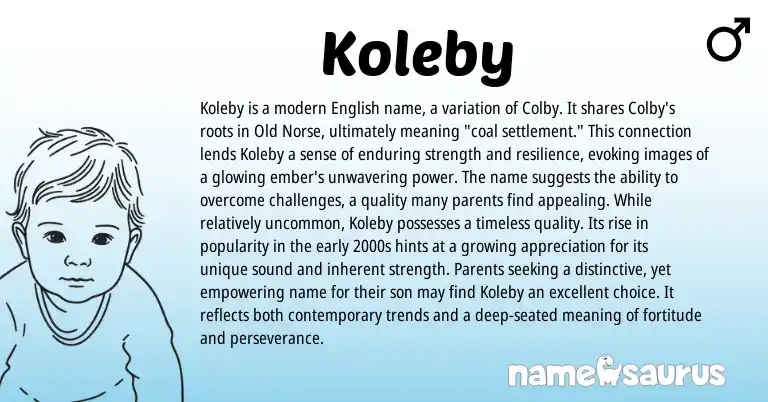 Infographic about Koleby name meaning, Koleby is a name from Norse, English origin(s).