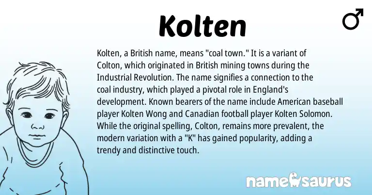 Infographic about Kolten name meaning, Kolten is a name from British, Canadian, American, England origin(s).