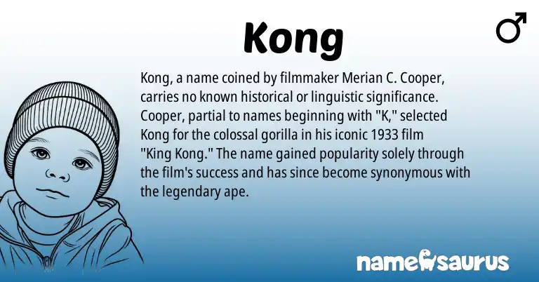 Infographic about Kong name meaning, Kong is a name from N/A origin(s).