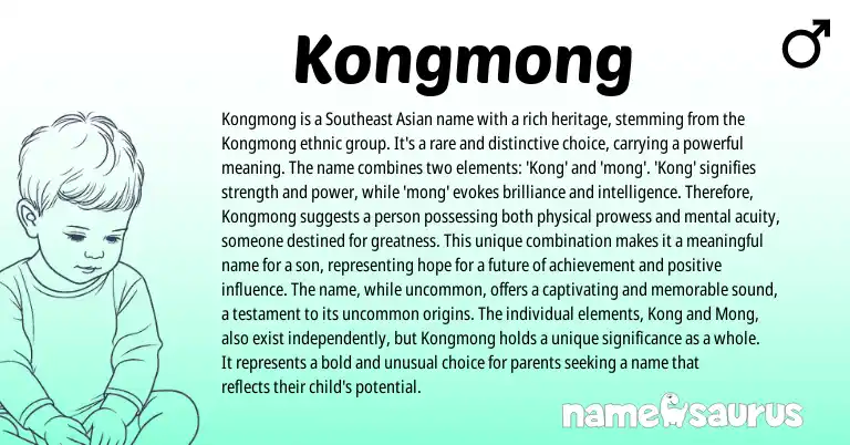 Infographic about Kongmong name meaning, Kongmong is a name from American origin(s).