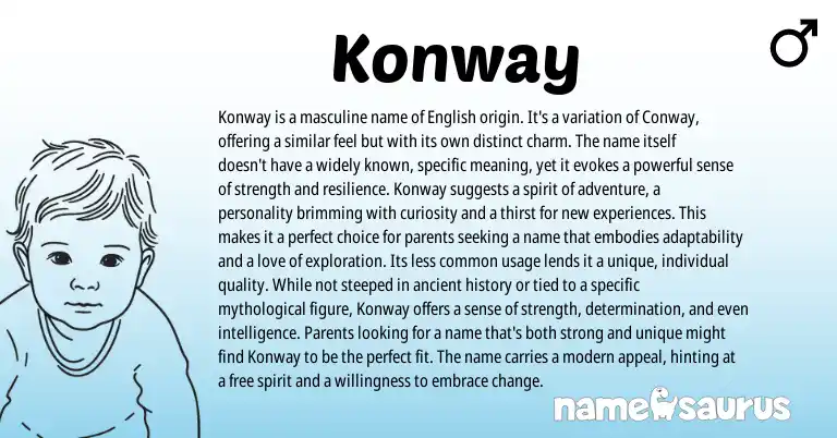 Infographic about Konway name meaning, Konway is a name from Irish origin(s).