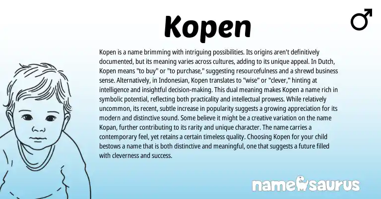 Infographic about Kopen name meaning, Kopen is a name from Indonesian, Dutch origin(s).