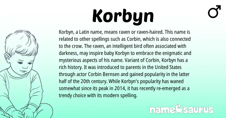 Infographic about Korbyn name meaning, Korbyn is a name from Latin, United States origin(s).