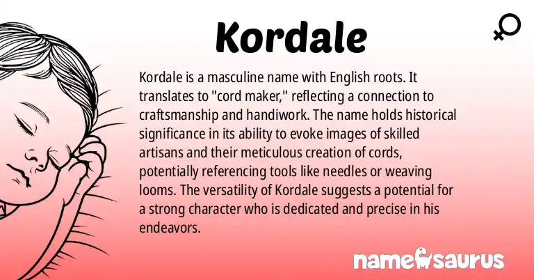 Infographic about Kordale name meaning, Kordale is a name from N/A origin(s).