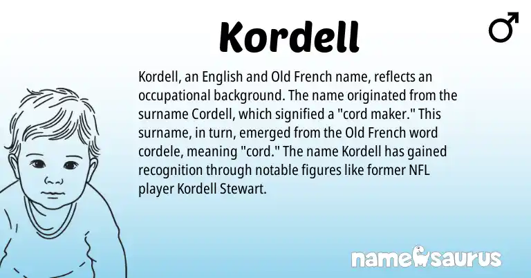 Infographic about Kordell name meaning, Kordell is a name from English, Old French origin(s).