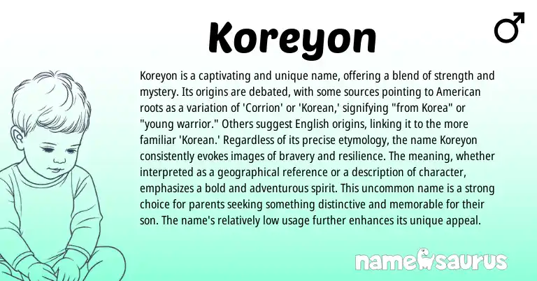 Infographic about Koreyon name meaning, Koreyon is a name from American origin(s).