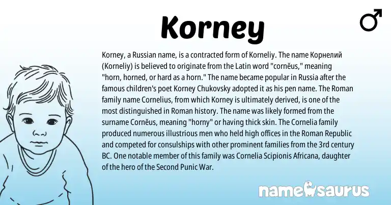 Infographic about Korney name meaning, Korney is a name from Russian, Roman, Latin origin(s).