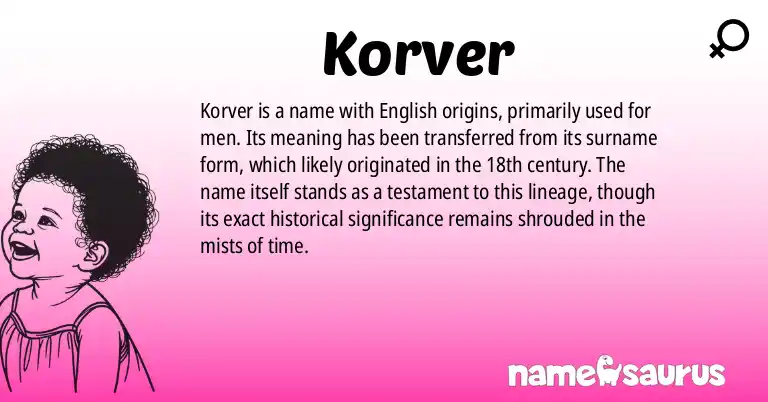 Infographic about Korver name meaning, Korver is a name from English (American) origin(s).
