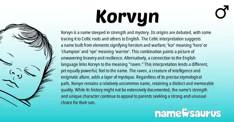 Infographic about Korvyn name meaning, Korvyn is a name from Celtic origin(s).