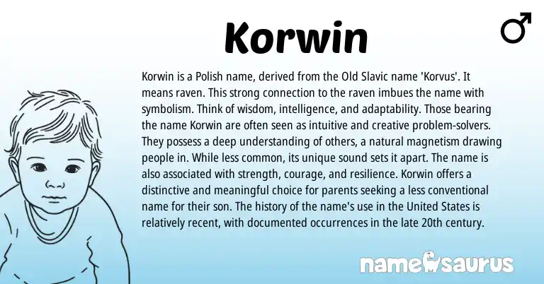 Infographic about Korwin name meaning, Korwin is a name from Slavic, Polish origin(s).